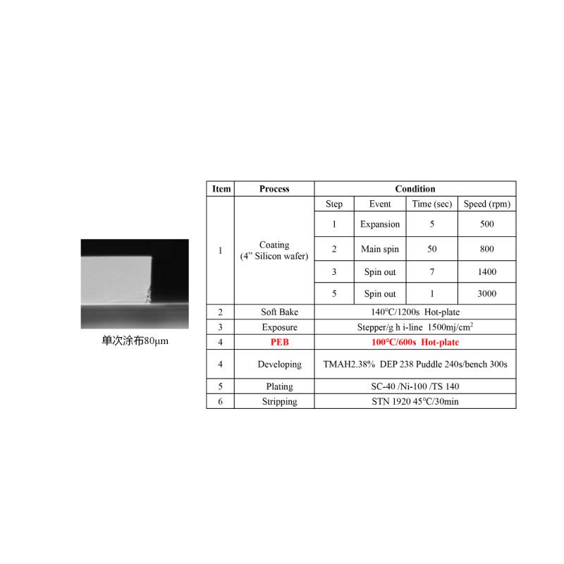 半导体先进封装用高膜厚负胶YS-N9600