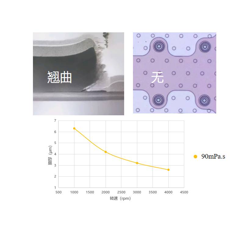解决应力用负胶YS-N2306