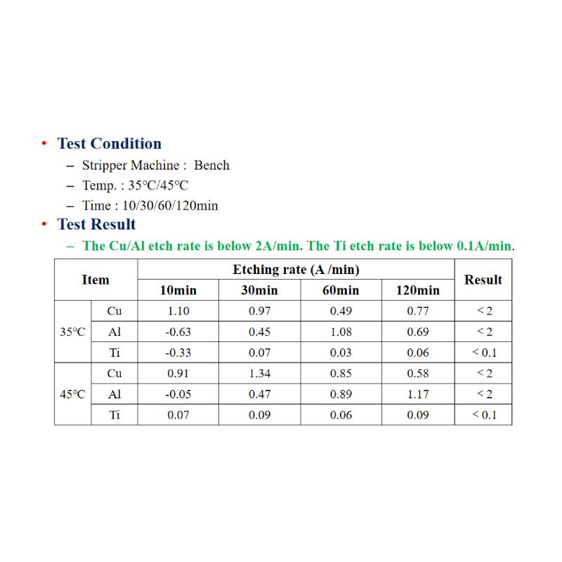 金属保护去胶液RC-1920