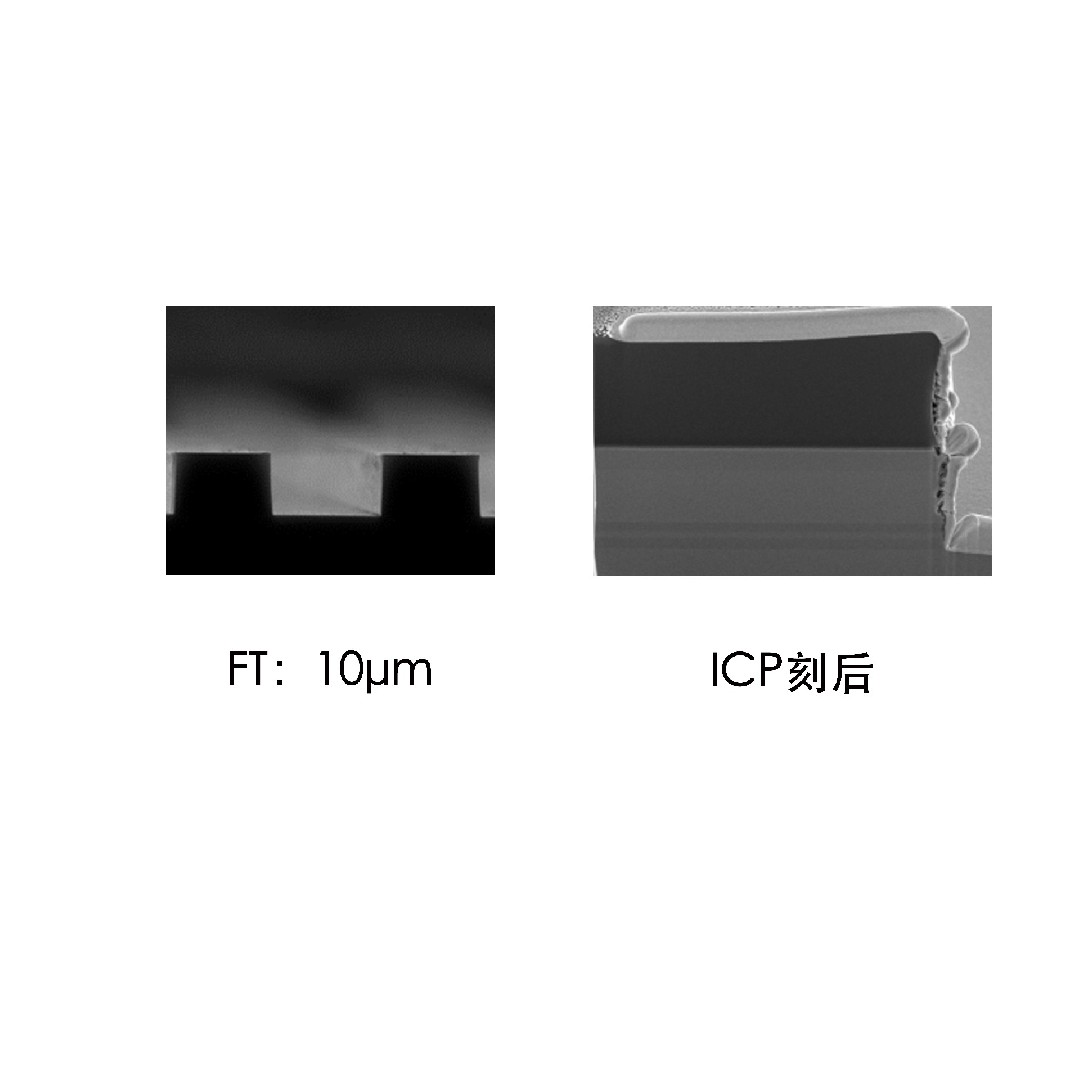 耐300℃高温负胶，可去胶 YS-7000