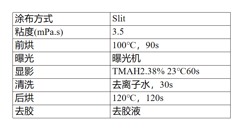 LCD用正胶YS-S102.png